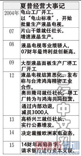 ����֮Լ���� �躣����