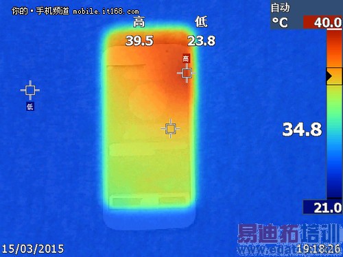 ��һ����֪���� ����S6�����������