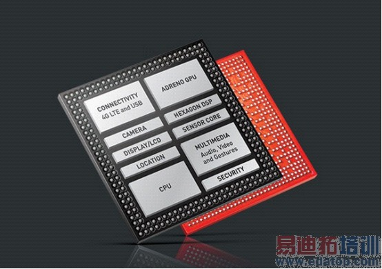 ��ͨ������Ӣΰ���ս ����810�������ƶ�оƬ�̵�