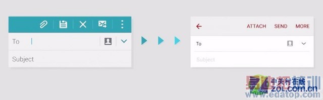 ����GALAXY S6�Ա�iPhone 6 