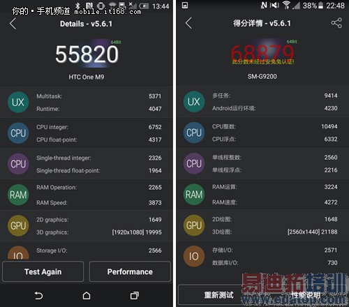 三星Exynos 7420对比高通骁龙810