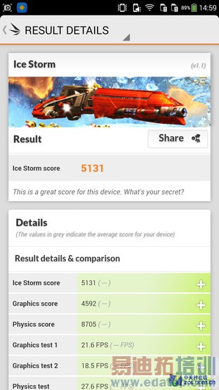 �������2? 699Ԫ����F1���ٰ��׷����� 