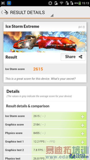 �������2? 699Ԫ����F1���ٰ��׷����� 