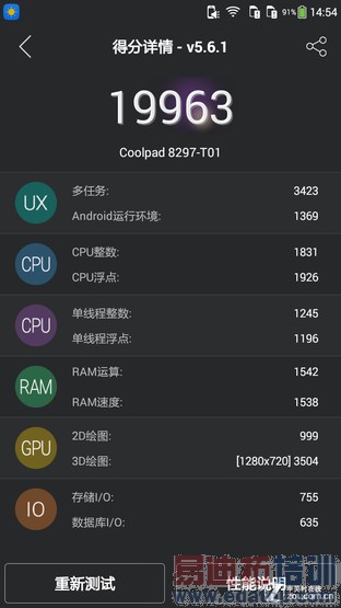 �������2? 699Ԫ����F1���ٰ��׷����� 