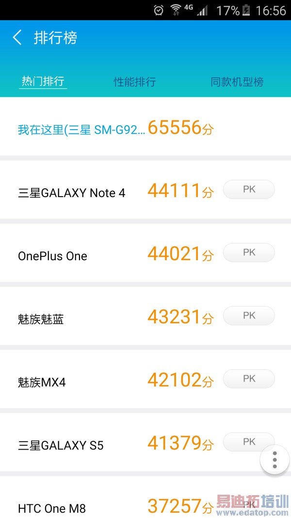 ����Galaxy S6 edge�ֽܷ�ͼ