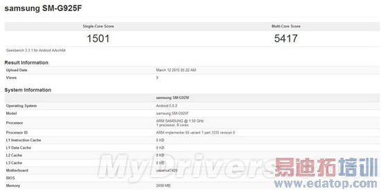 С��Note������ܷ����أ�����810������ˣ�