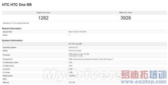 С��Note������ܷ����أ�����810������ˣ�