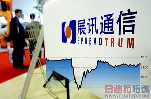 ����Ԭ���� չѶҪ�������������Ѷȣ�