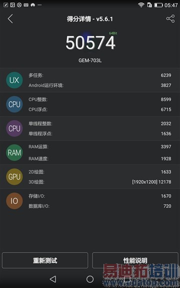 ��խ�߿��ƽ���ֻ� ��ҫX2��������