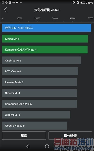 超窄边跨界平板手机 荣耀X2体验评测