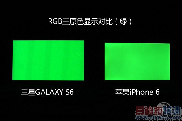 ����S6��Ļ