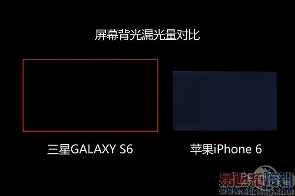 ����S6��Ļ