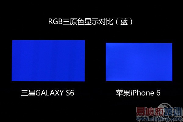 ����S6��Ļ