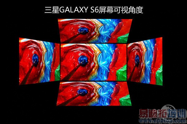 ����S6��Ļ