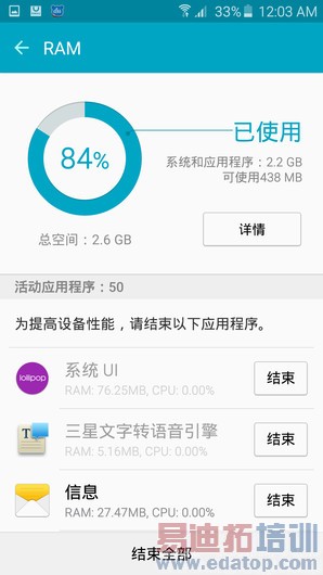 ����Galaxy S6 TouchWiz��ͼ