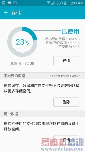 ����Galaxy S6 TouchWiz��ͼ