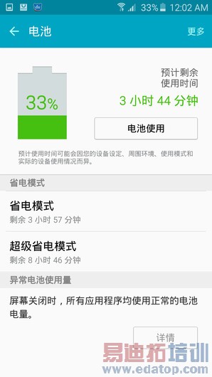 ����Galaxy S6 TouchWiz��ͼ