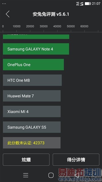 ����X7ȫ��ͨ������