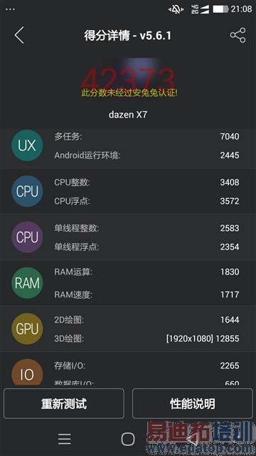 ����X7ȫ��ͨ������