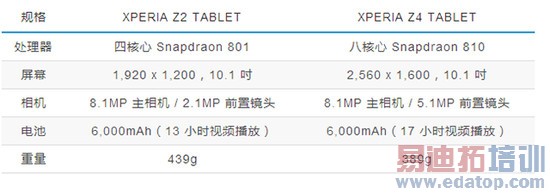 ������ȫ־��о΢Χ�˸�ͨ 2015������ƽ������