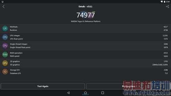 ������ȫ־��о΢Χ�˸�ͨ 2015������ƽ������