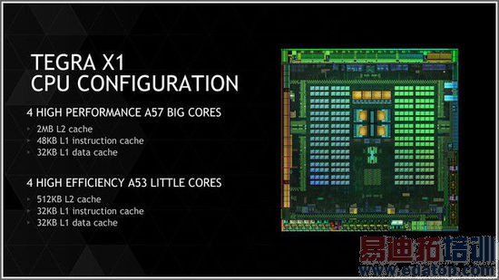 ������ȫ־��о΢Χ�˸�ͨ 2015������ƽ������