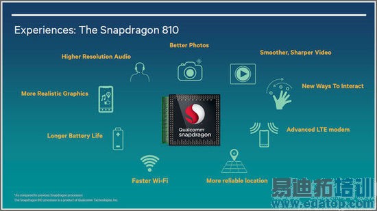 ������ȫ־��о΢Χ�˸�ͨ 2015������ƽ������