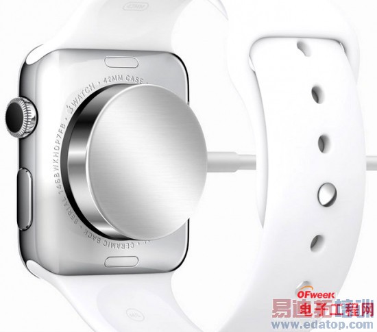 ƻ��Apple Watch�׷�����+ͼ�ͣ����12W+ֵ��������