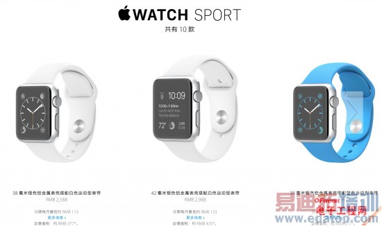 ƻ��Apple Watch�׷�����+ͼ�ͣ����12W+ֵ��������