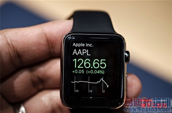 ƻ��Apple Watch�׷�����+ͼ�ͣ����12W+ֵ��������