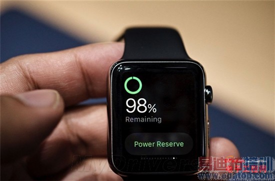 ƻ��Apple Watch�׷�����+ͼ�ͣ����12W+ֵ��������