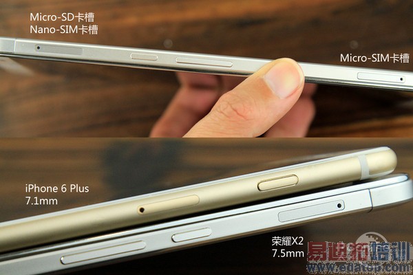 ��ҫX2����