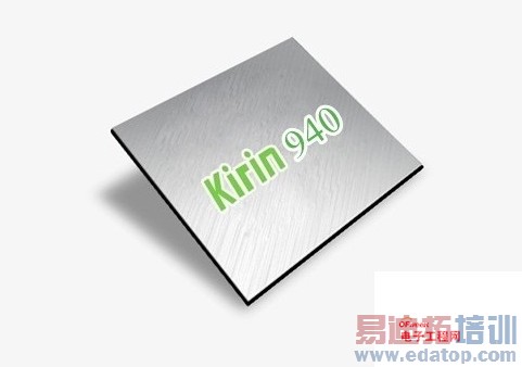 ��Ϊ��˼����930/940/950�����ع⣺��ͨ���������Ӧս��