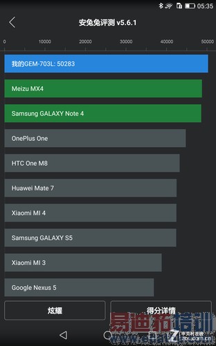 7Ӣ����/����930 ��ΪMediaPad X2���� 