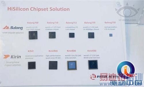 ��Ϊ��ҫX2��սС��4����˼����930������801�ܷ��ռ�PK