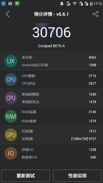 ˭����ֵȫ��ͨ�ֻ� ����F2�Ա���ҫ4X��22��ͼ