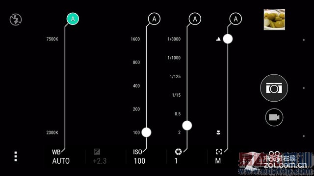 ��UltraPixel��20MP HTC One M9�콢�ײ� 