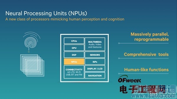 ��ͨ����820������˵͵�������֪����