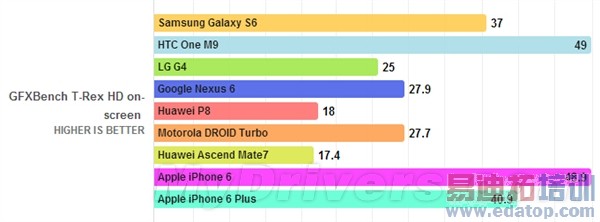 ��Ϊ��˼����935�������⣺������810��ֻһ��㣿