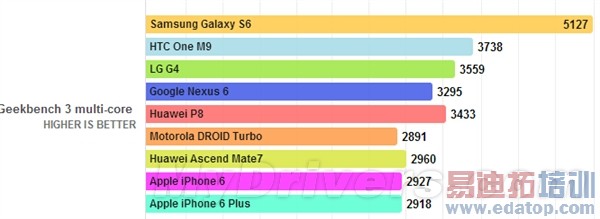 ��Ϊ��˼����935�������⣺������810��ֻһ��㣿