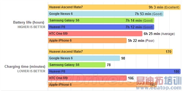 ��Ϊ��˼����935�������⣺������810��ֻһ��㣿