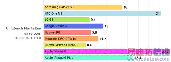 ��Ϊ��˼����935�������⣺������810��ֻһ��㣿