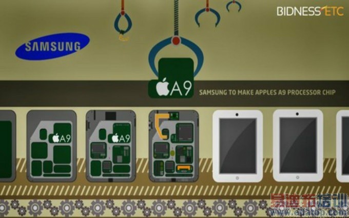 �ֻ����̶�������оƬҵ����Ϊʲô��