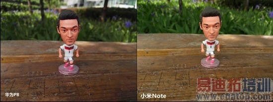 ��ΪP8 vsС��Note�����Ա����⣺����935��ײ����810