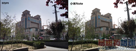 ��ΪP8 vsС��Note�����Ա����⣺����935��ײ����810