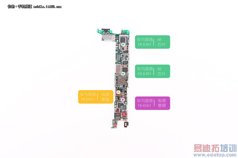 С��Note�����vs��ΪP8�������Աȣ�����935����810����PK