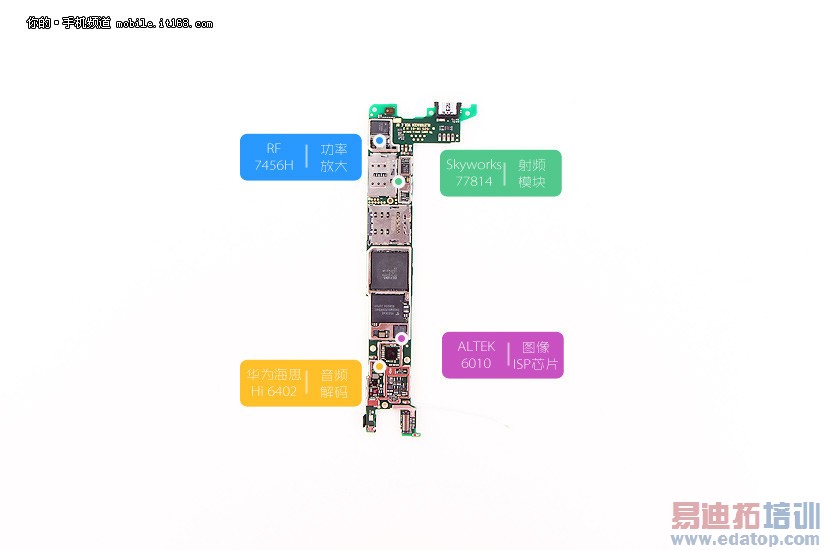 小米Note顶配版vs华为P8拆解评测对比:麒麟935骁龙810正面PK