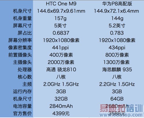 ��Ļ���� 2015-05-11 ����1