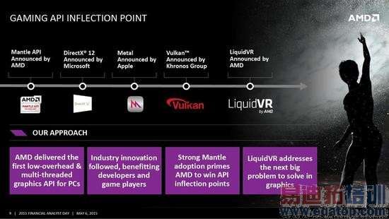 �̵㣺AMD����ʦ�����ϵ�