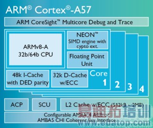 能否问鼎安卓机皇? 小米Note顶配版评测